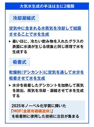 ��C������